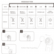 DKF-RF HACKER & COSMETIC