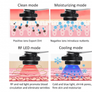 DKF-RF HACKER & COSMETIC