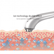 Drakefor Anticelulítico Corporal y Rejuvenecedor Facial DKF M015 INFINITY WHITE & COSMETIC