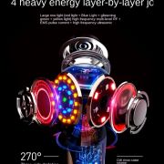 DKF-ROTATIVE RF LUJO