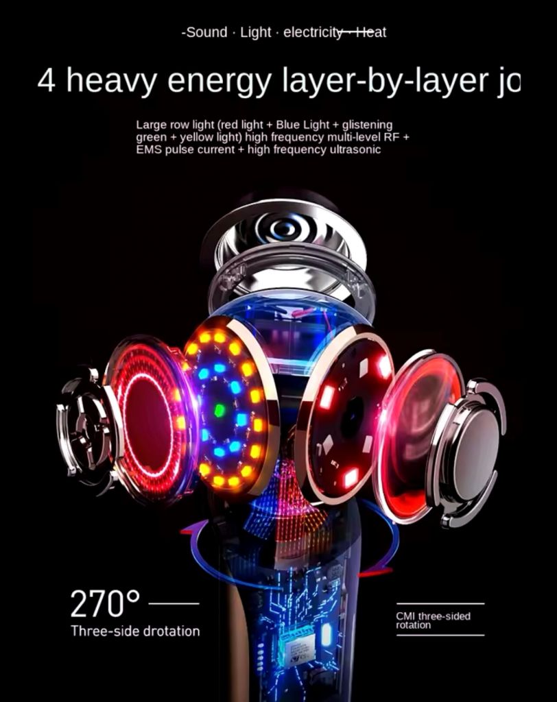 DKF-ROTATIVE RF LUJO