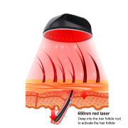 DKF-CAP LASER 308 DIODES